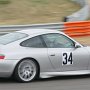 PCC_Zandvoort_Daniel_6305